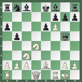 The Fashionable Caro-Kann - Advance Variation 3. e5 Bf5 - Vidit Gujrathi -  Volume 2