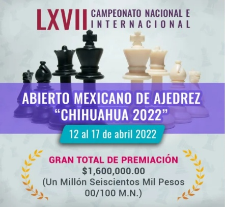 Mexico Chess Open 2022