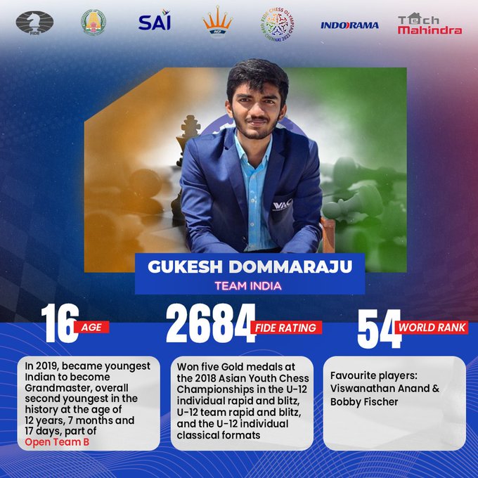 Arjun Erigaisi replaces Gukesh as India No. 2 in live ratings