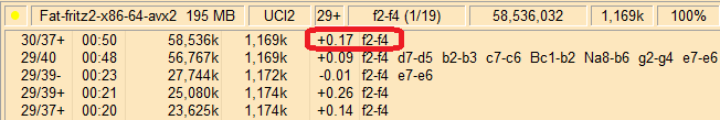 Double Shuffle Chess: a fun variant against Fritz Online