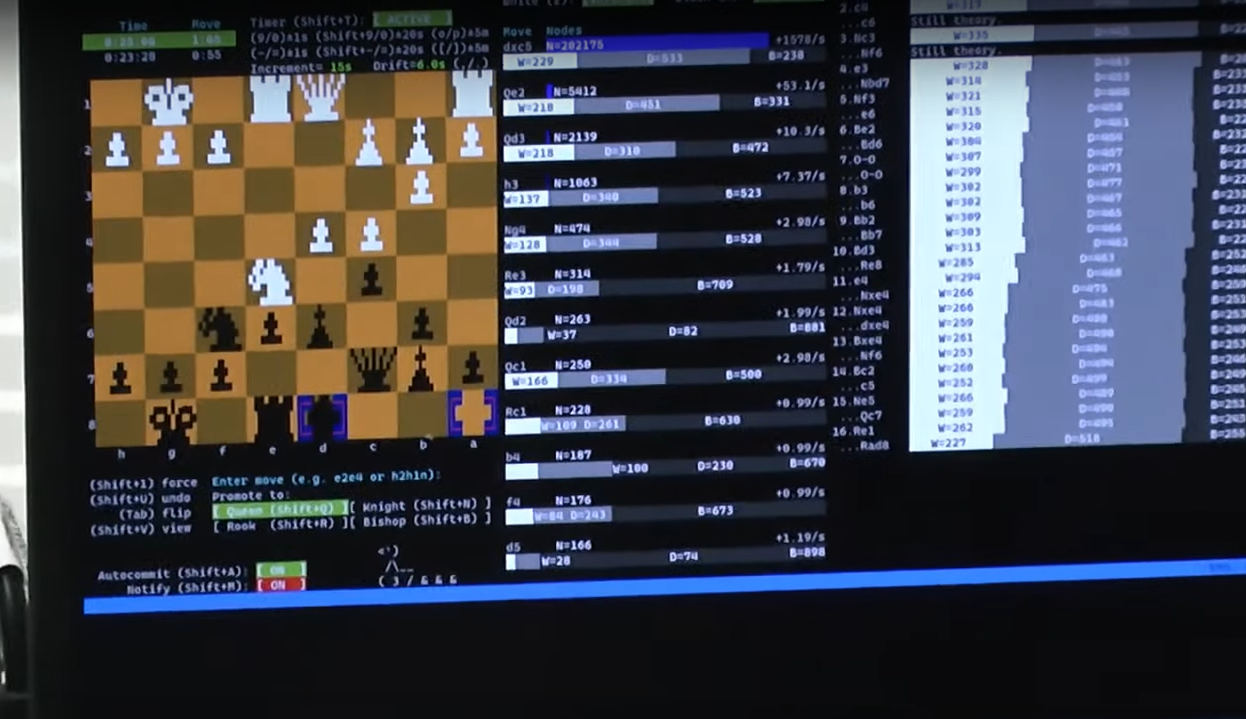 Stockfish vs Komodo  Quem é o melhor computador de xadrez do mundo em  2022? 
