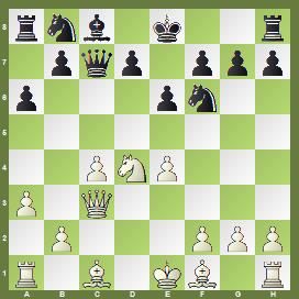 Queen Trap#1: Sicilian Defense, Pin Variation! 