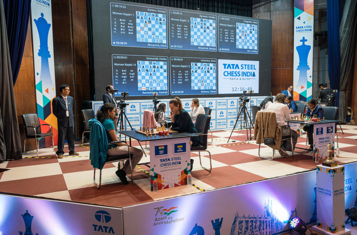 Tata Steel Chess India 2022
