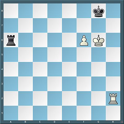 6 tips for winning chess endgames 