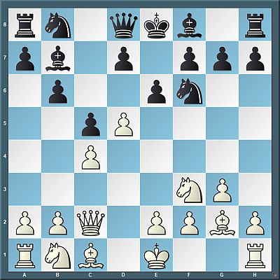 QUEEN BLUNDER!! Anish Giri vs Magnus Carlsen