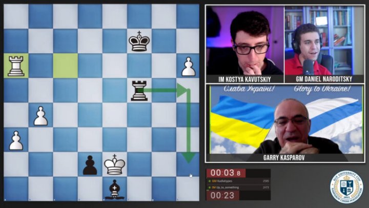 Kasparov for Buffs (Chess Players for by Tsvetkov, Lyudmil