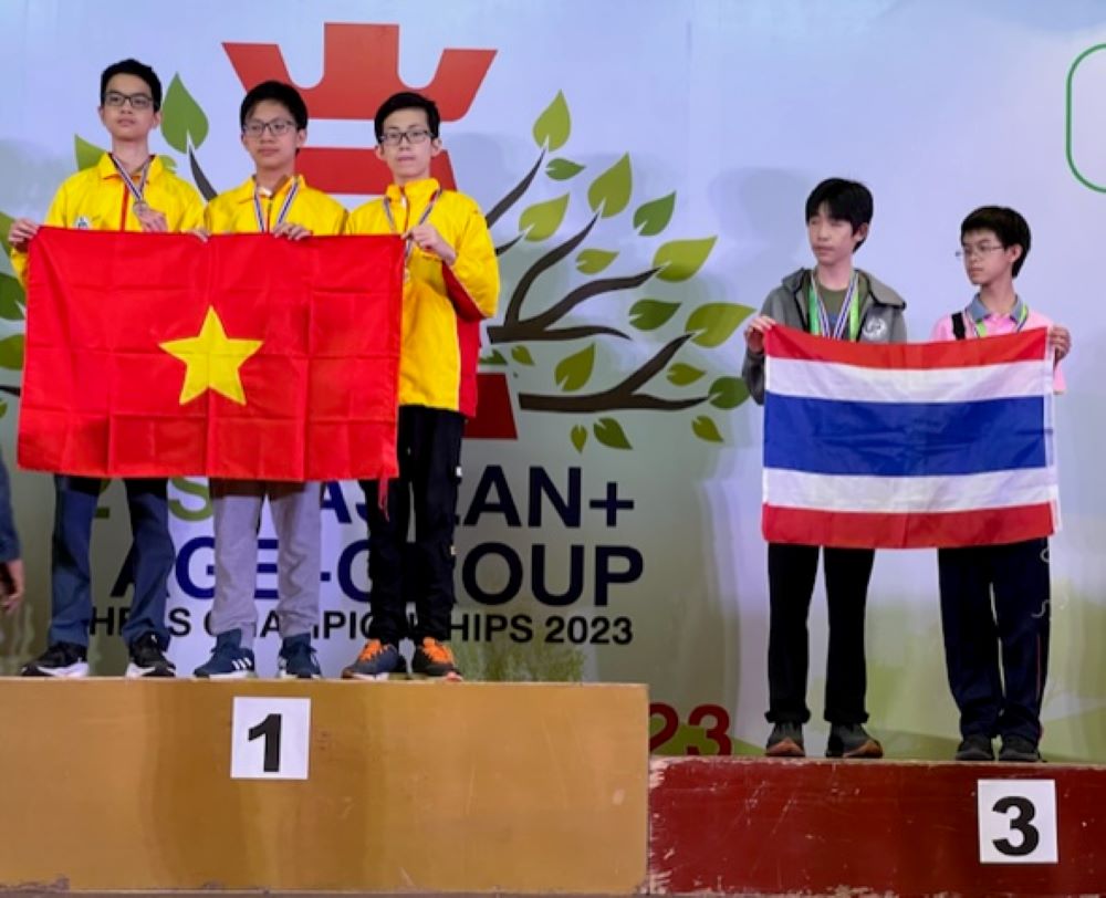 Boys Division 14th ASEAN+ AGE-GROUP CHESS CHAMPIONSHIPS 2013 STANDARD CHESS