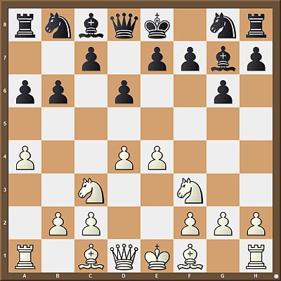 10 Reasons to Play The Pirc Defense - TheChessWorld