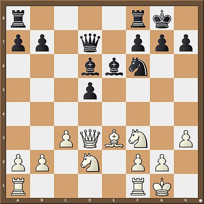 International Chess Day: The Caro-Kann - SparkChess