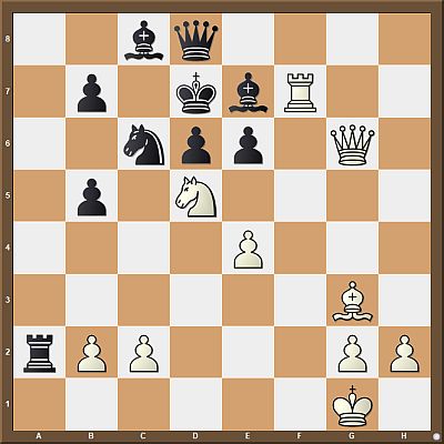 The chess games of Boris Spassky