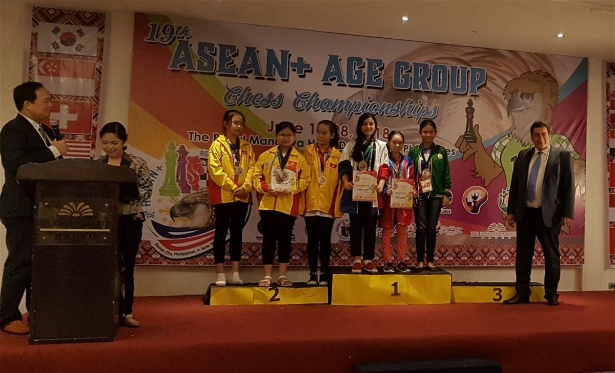 ASEAN Age Group Championships 2023