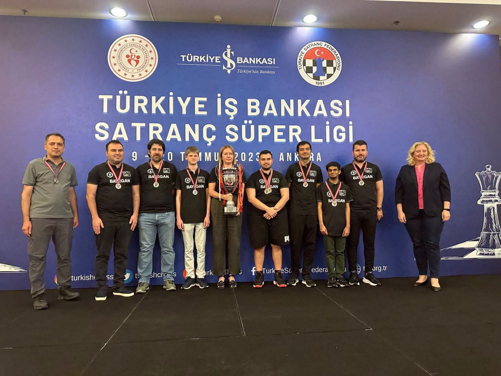 Turkish Chess Super League 2023