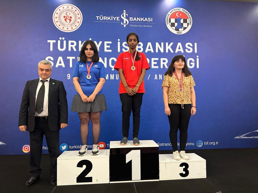 Turkish Chess Super League 2023