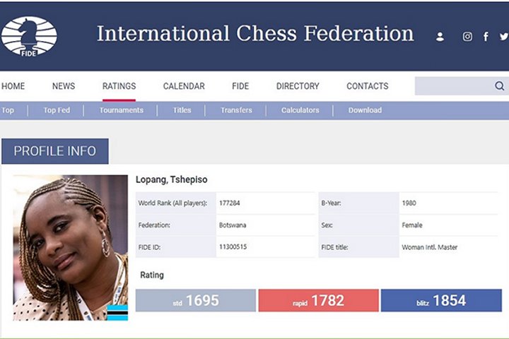 FIDE - International Chess Federation - In life, I am a hard