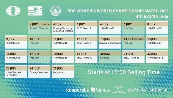 Game 1, FIDE Women's World Championship 2023, Lei Tingjie vs Ju Wenj