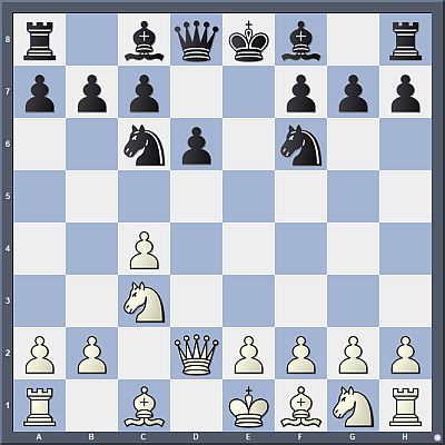 Chess trick to Checkmate, Trap for White in Ruy Lopez in 2023