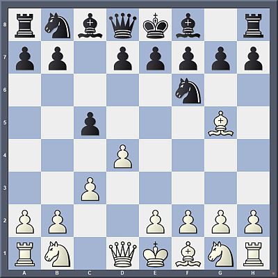 Checkmate tactic. White to move and checkmate in 4. More execises