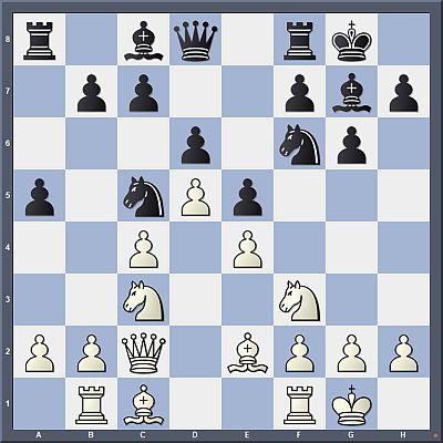 Can You Figure Out This Chess Puzzle Using Only Four White Moves