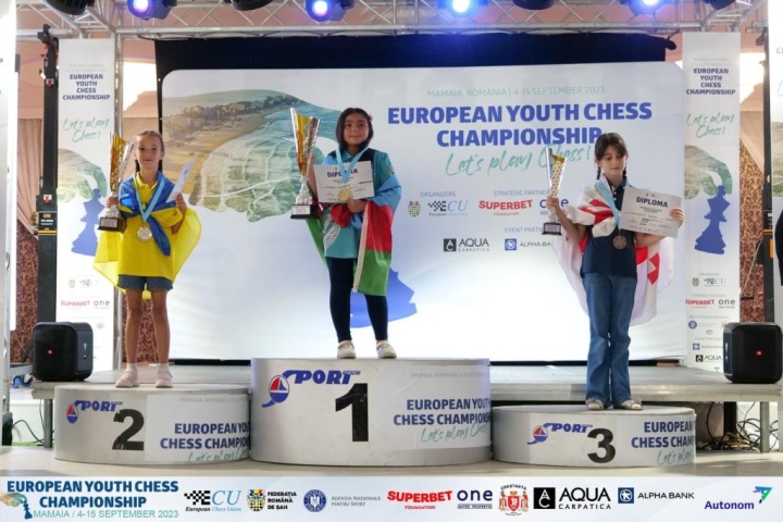 European Youth Chess Championship 2023