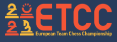 European Team Chess Championships 2021