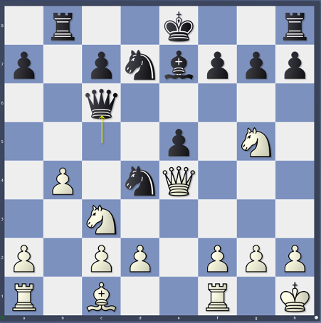 Help) Understanding an anti-positional engine move : r/chess