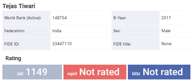 FIDE ratings June 2023