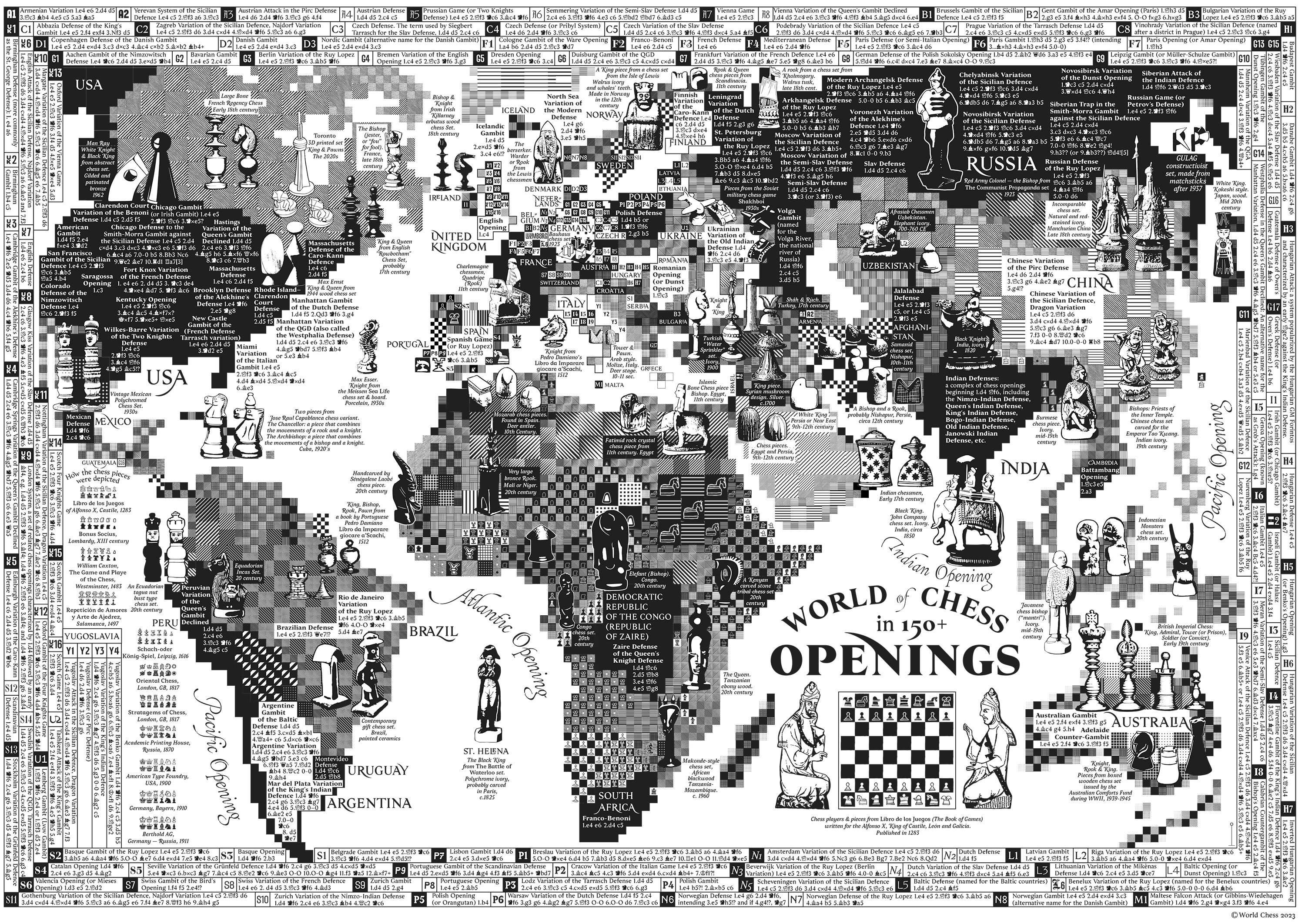 Named openings galore! – Like a road map, only for chess