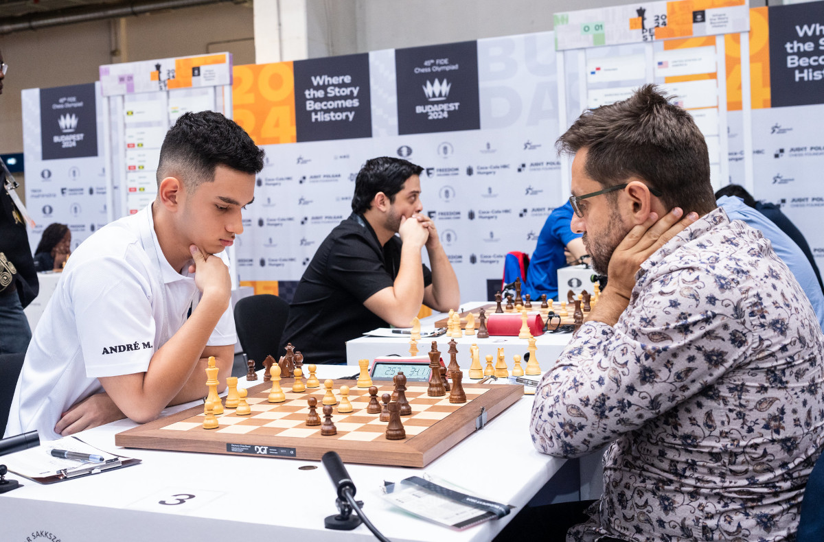 André Méndez, Levon Aronian