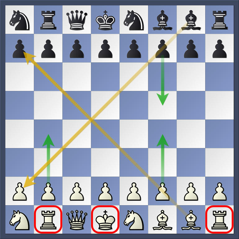 Chess 9LX 2024