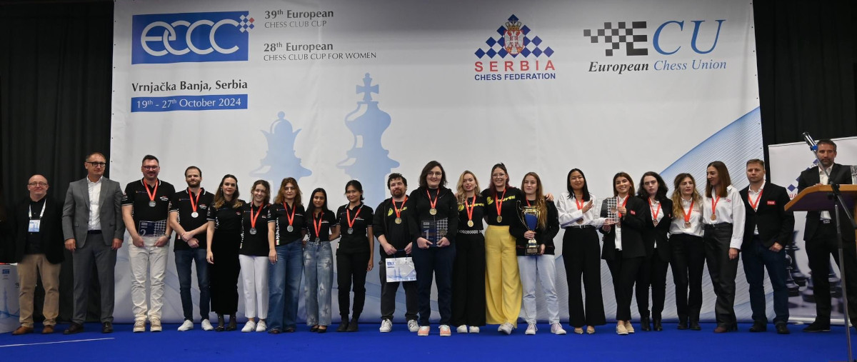 European Chess Club Cup 2024