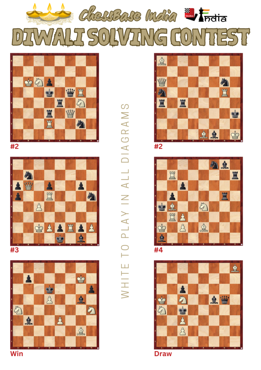 ChessBase India, chess solving