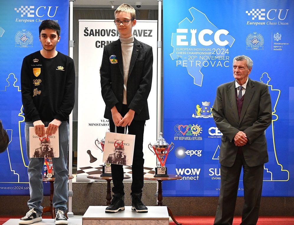 Aleksandar Indjic wins 2024 European Championship ChessBase