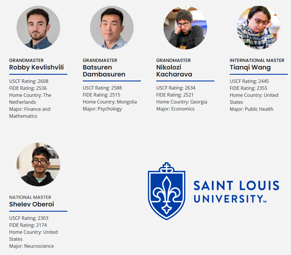 Saint Louis University