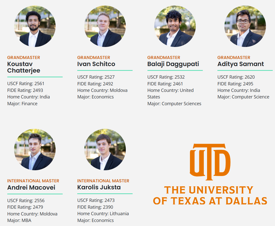 University of Texas at Dallas