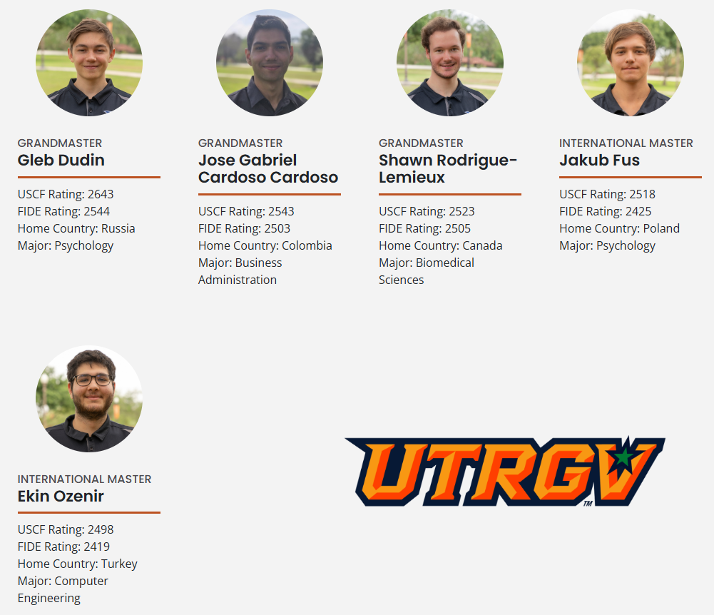 University of Texas Rio Grande Valley