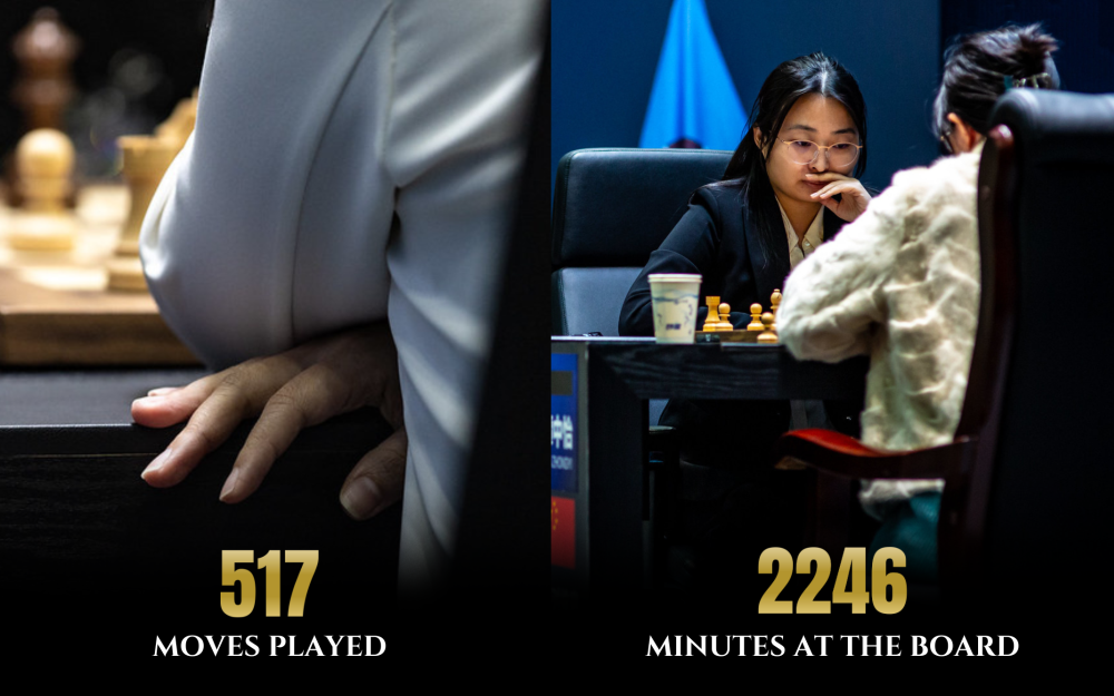 Women's World Chess Championship 2025