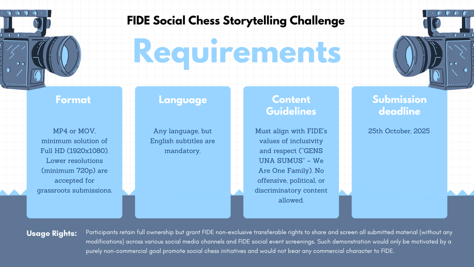 FIDE Chess Storytelling Challenge 2025