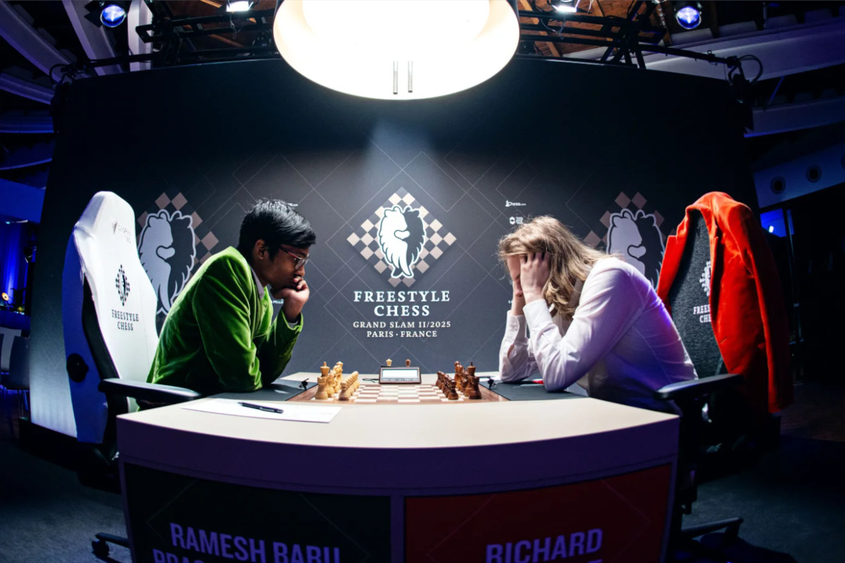 Praggnanandhaa Rameshbabu, Richard Rapport