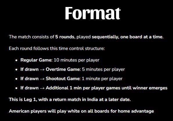 Checkmate: USA vs. India