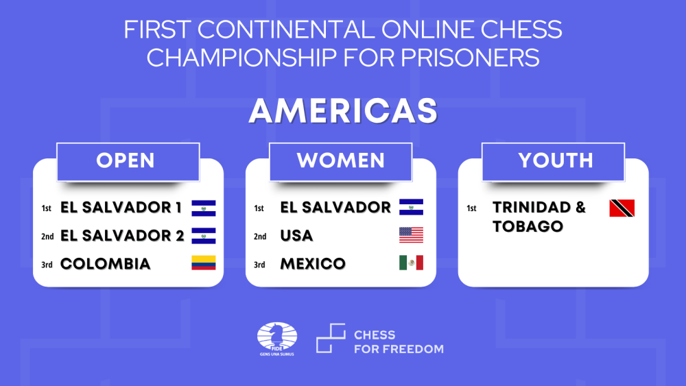 Continental Chess Championships for Prisoners