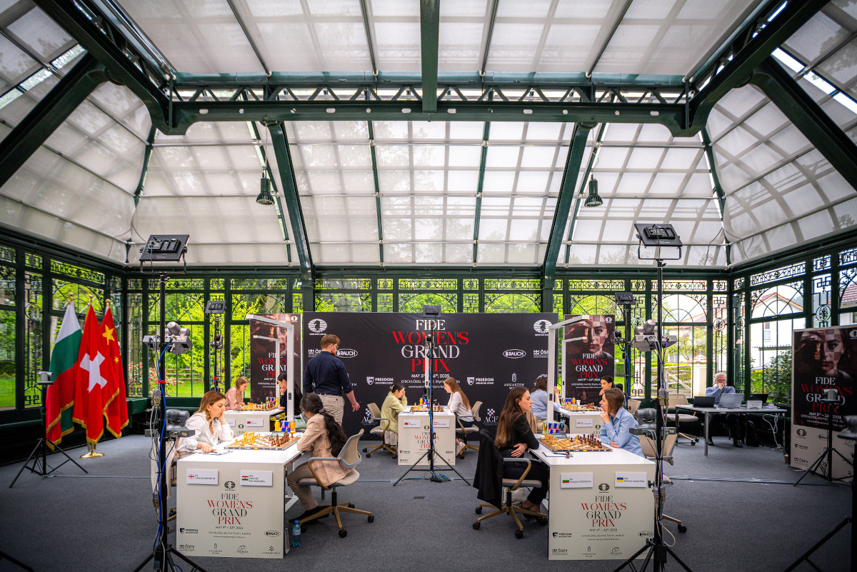 FIDE Women's Grand Prix 2025