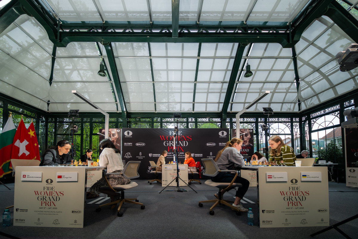 FIDE Women's Chess Grand Prix 2025