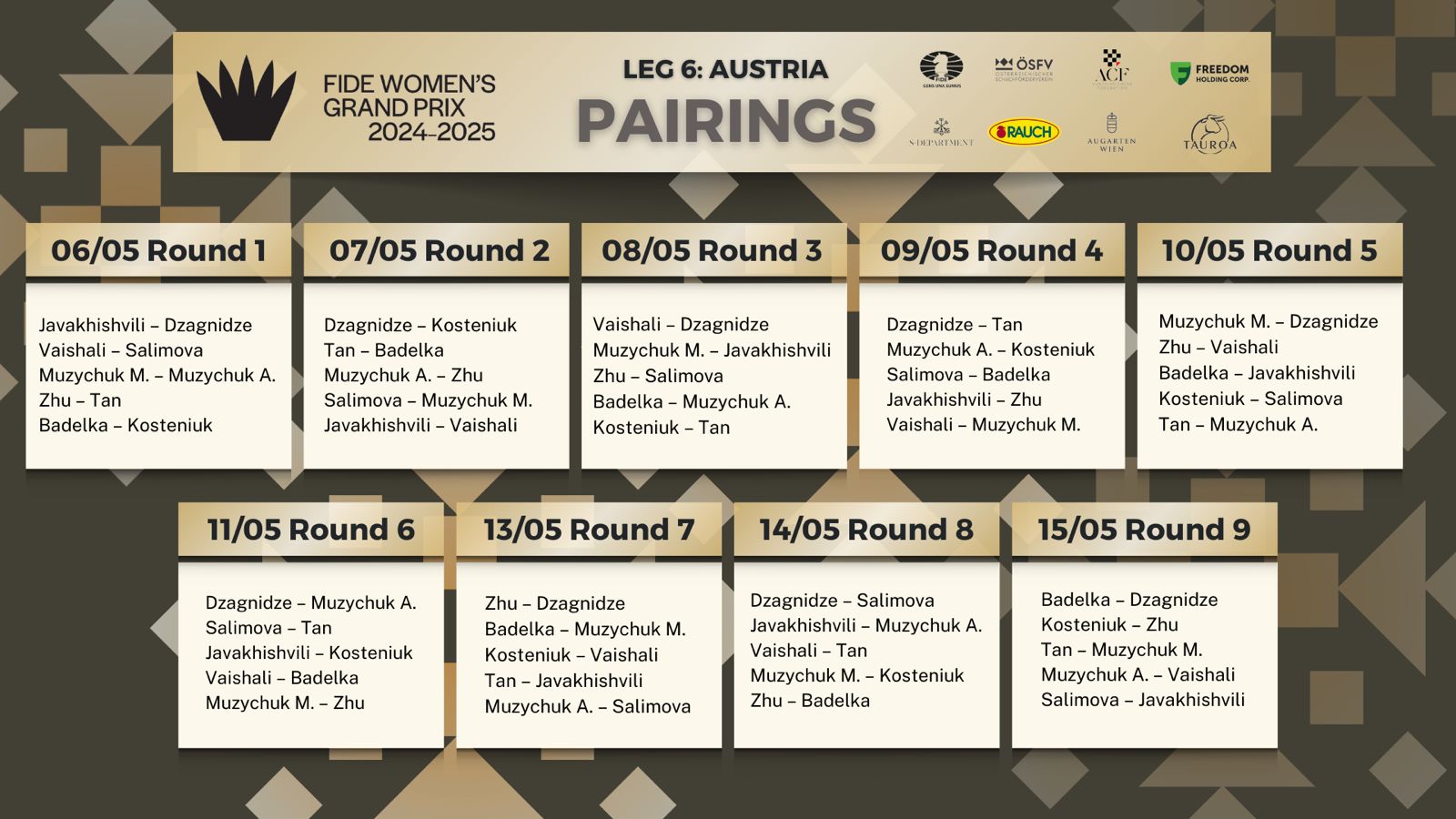Women's Grand Prix Austria 2025