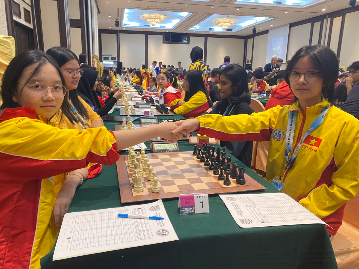 ASEAN+ Age Group Chess Championships 2025