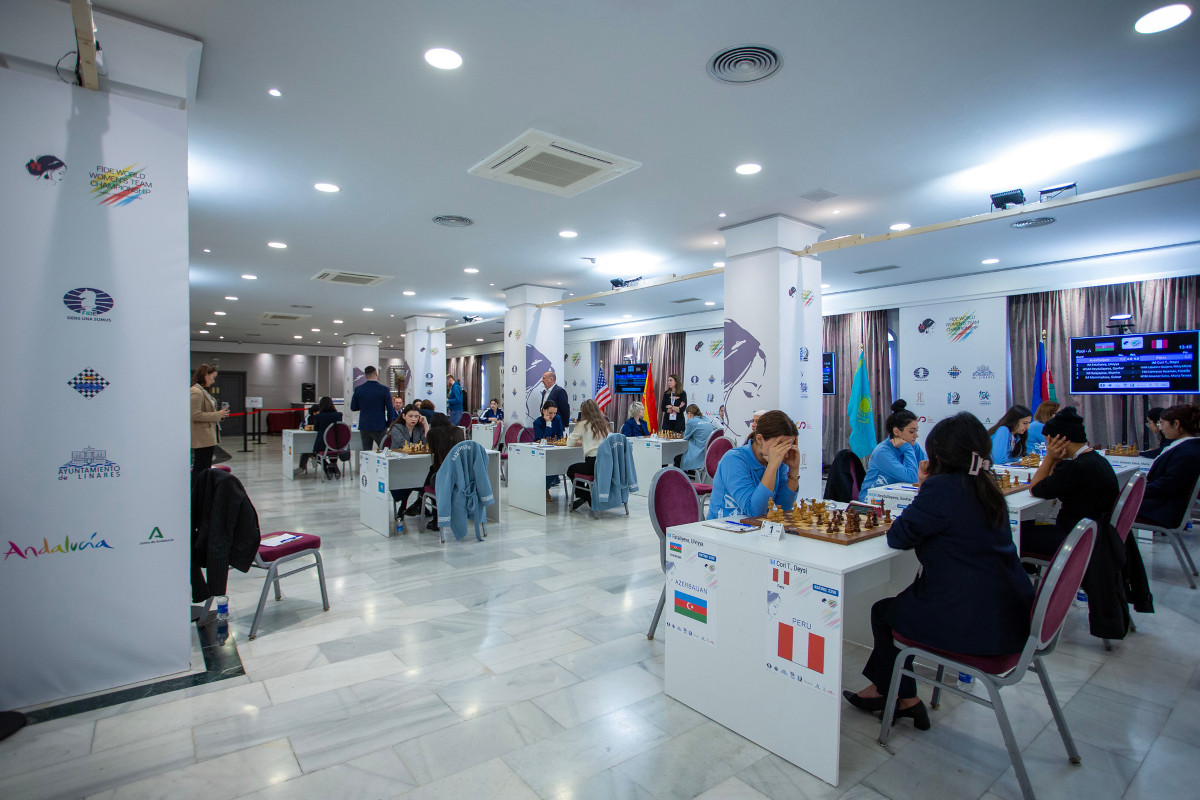 Women's World Team Chess Championship 2025