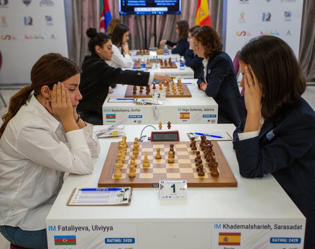 Women's World Team Chess Championship 2025