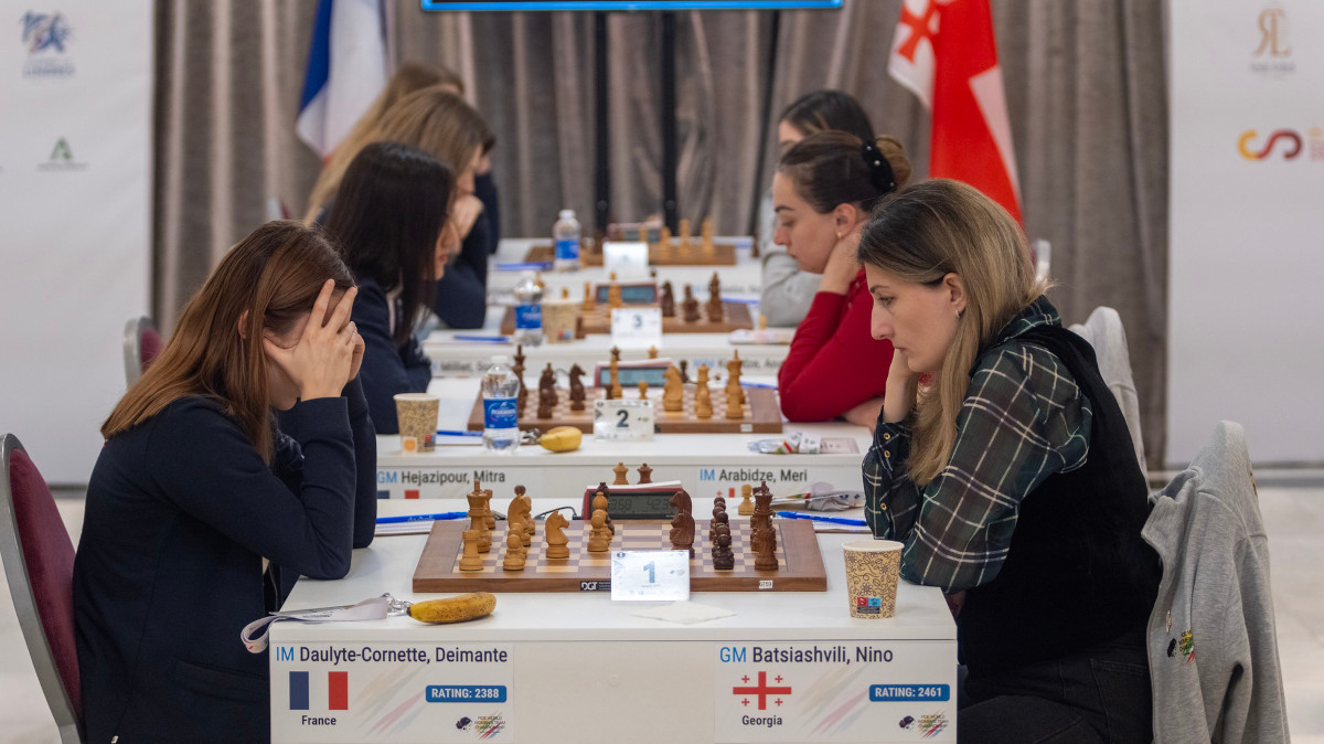 Women's World Team Chess Championship 2025