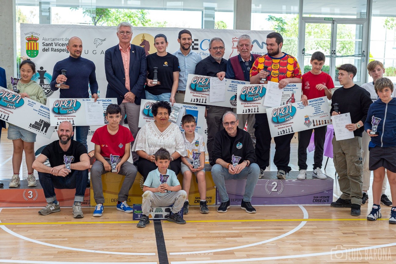 Easter Chess Open 2025