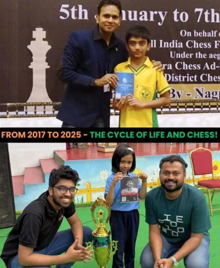 Shreyanshi Jain, Gukesh Dommaraju