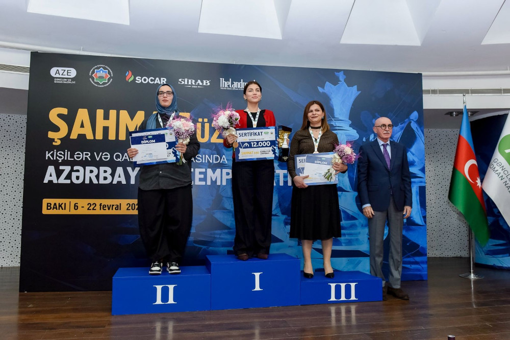 Azerbaijani Chess Championships 2026